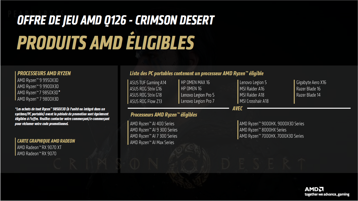 Détails Bundle Crimson Desert